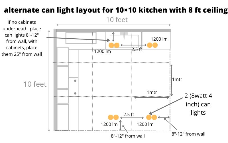 alternate layout of  can lights for general lighting in 10*10 kitchen with 8 ft ceiling.