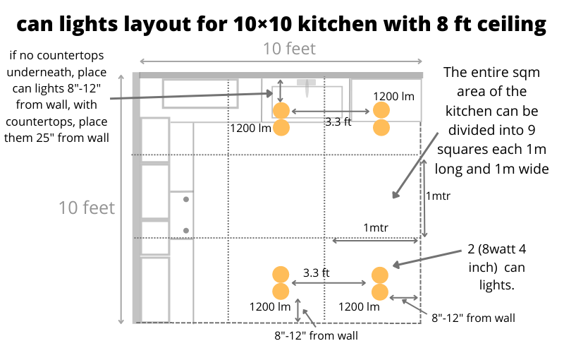 can lights layout for general lighting in a 10*10 kitchen with 8 ft ceiling 