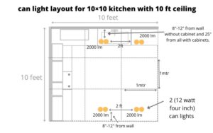 Correct number of can lights for 10×10 kitchen with their layout.