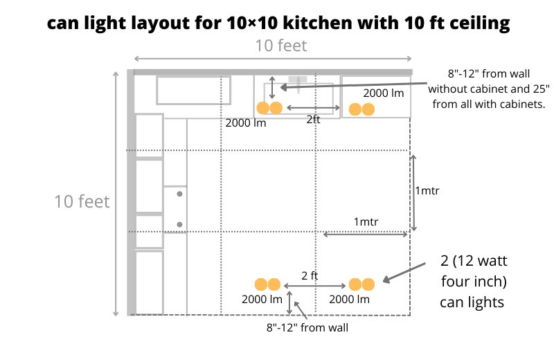 can lights layout for general lighting in a 10*10 kitchen with 10 ft ceiling 