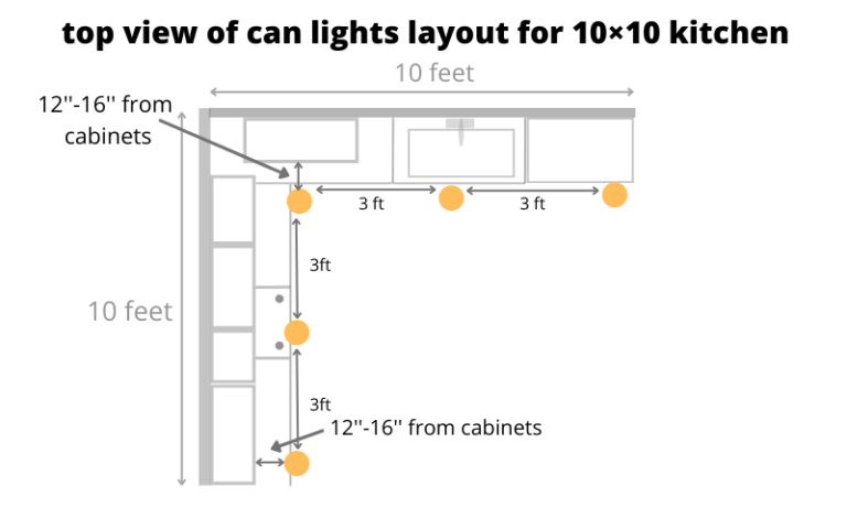 standard kitchen can light