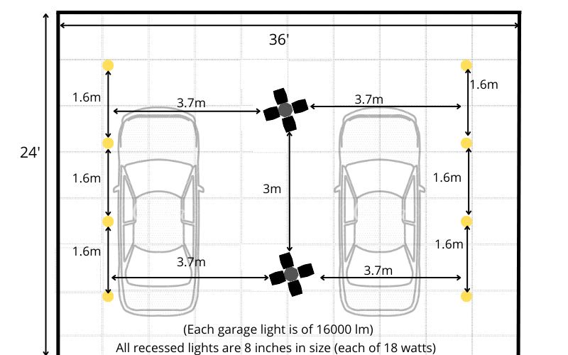 Garage lighting layout: A