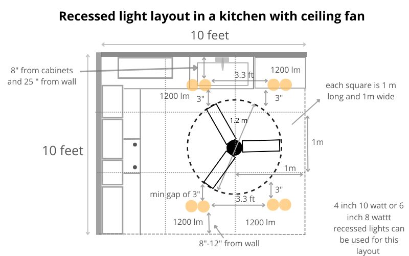 distance between recessed light in kitchen