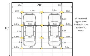 Garage lighting layout: A step-by-step-guide.