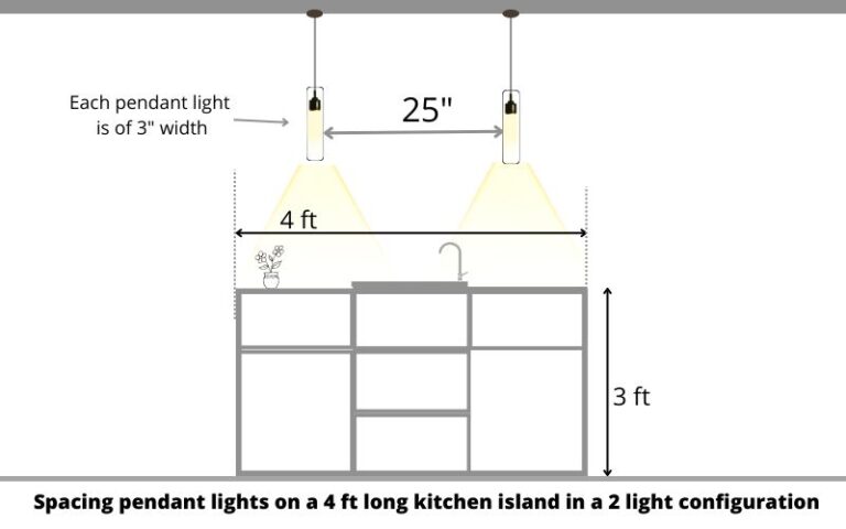 Pendant Lights Size And Configuration Over Kitchen Island A Complete Guide 2854