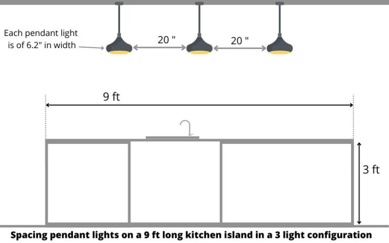 Pendant Lights Size And Configuration Over Kitchen Island A Complete Guide 1740